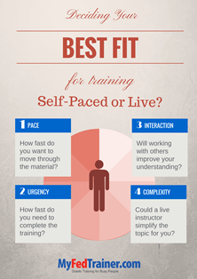 Live or online training dilemma